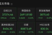 局王解梦亚太市场全线下跌，港股调整，连连数字大涨超60%