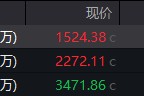 局王解梦地缘局势骤紧，国防军工热度飙升！512810周线三连阳，投资逻辑持续强化！