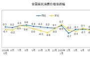 局王解梦国家统计局：2025年5月份居民消费价格同比下降0.1%