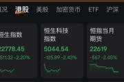 局王解梦连连数字，突然暴涨超60%！发生了什么？